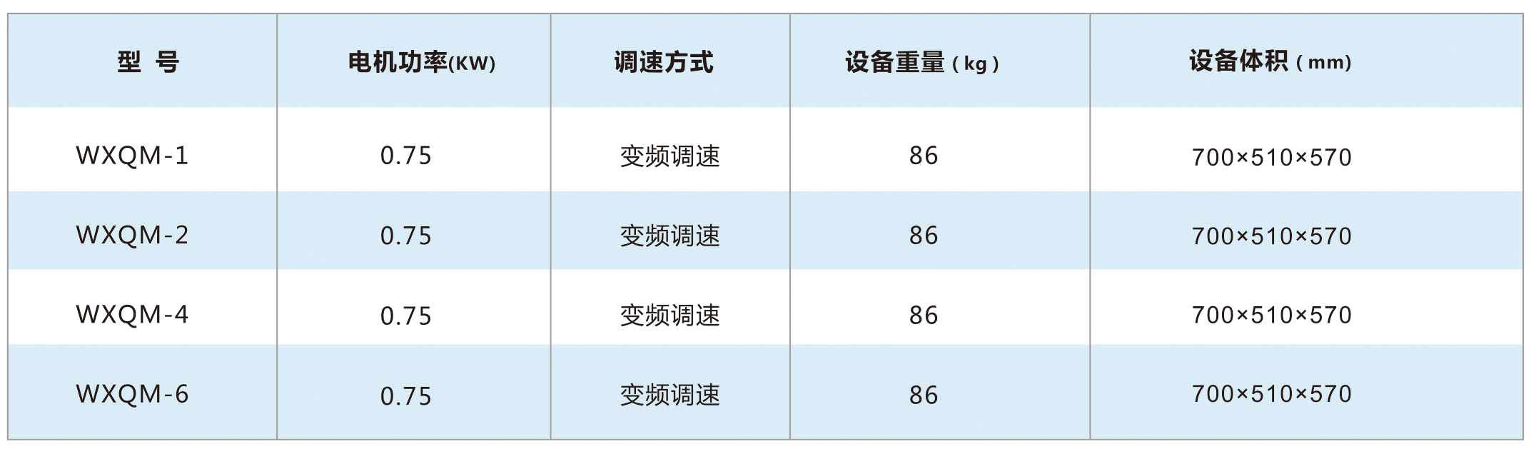 ��ʽ������ĥ������