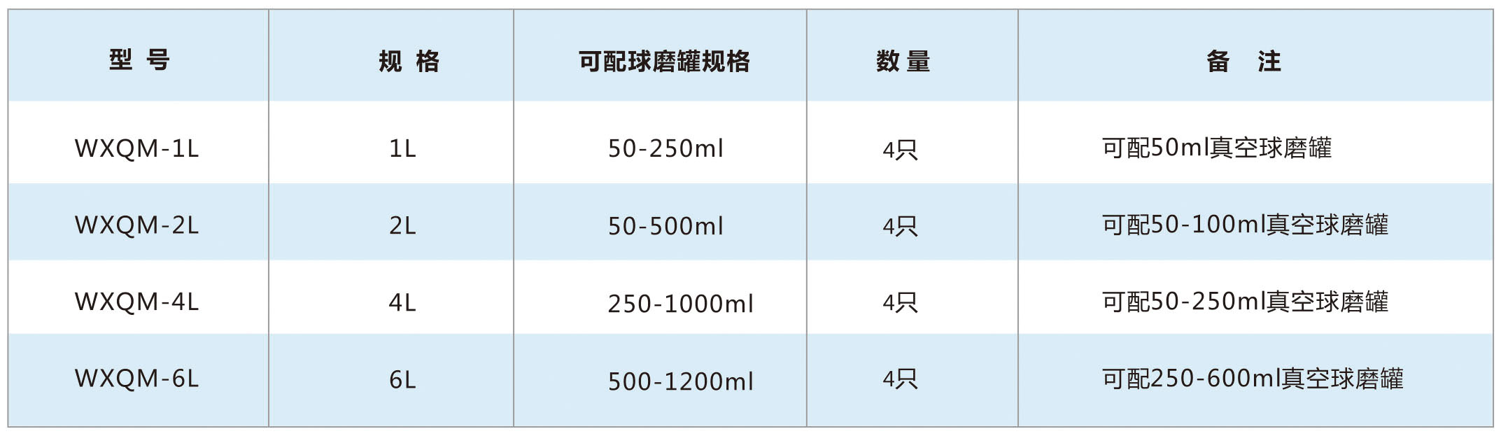 ��ʽ������ĥ������